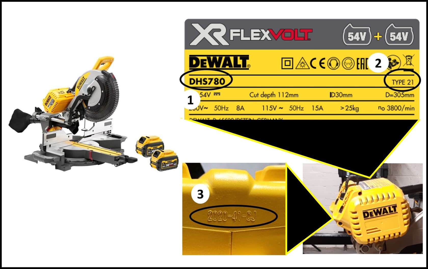 Image showing a DEWALT XR FLEXVOLT cordless mitre saw with two batteries. Close-ups highlight the product label with model number DHS780, technical specifications, and a serial number detail on the machine housing.